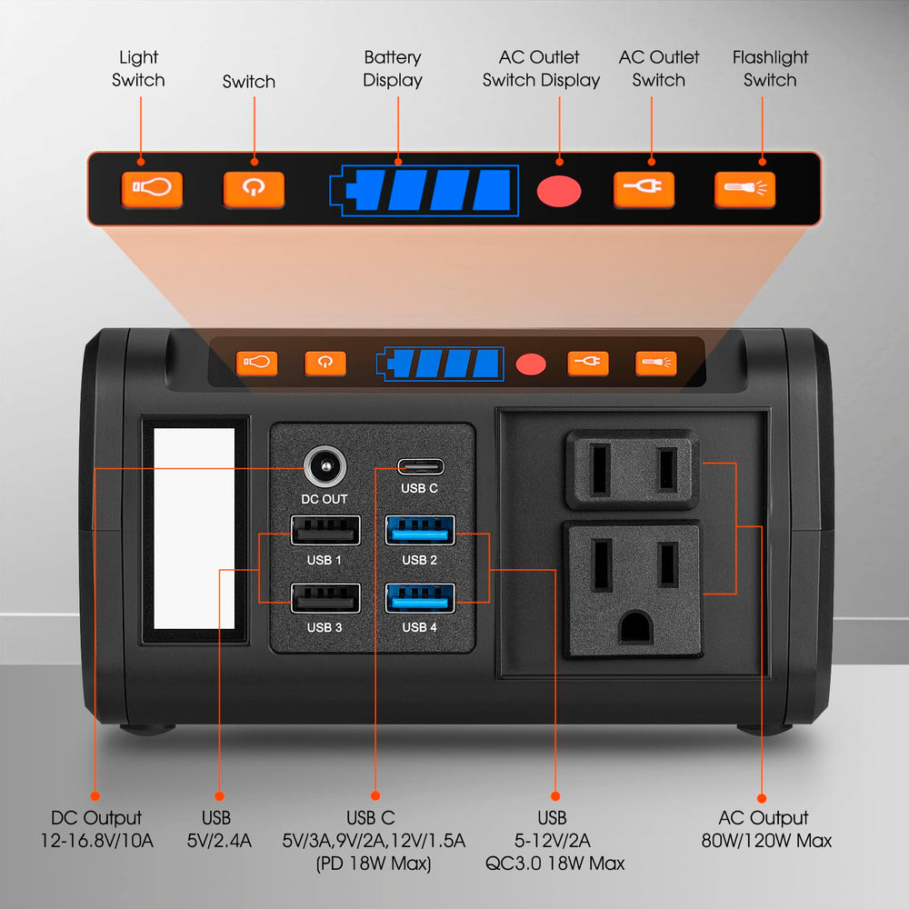Takki at a campsite powering lights and devices for dependable outdoor use