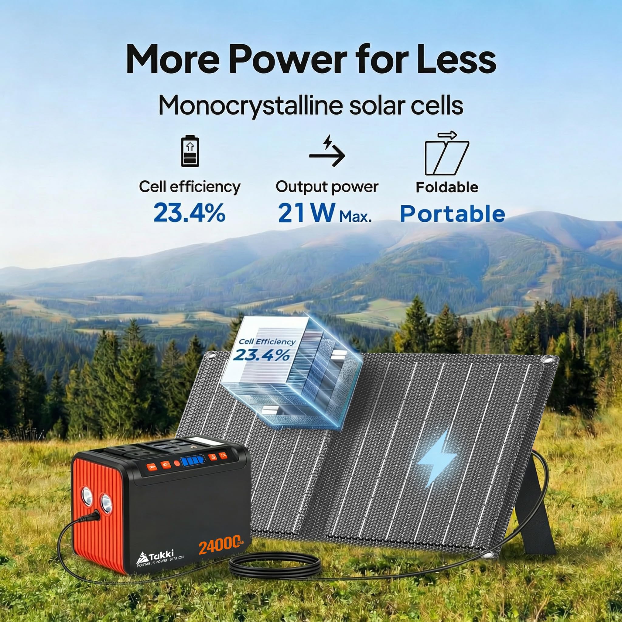 Takki unfolded solar panel in sunlight illustrating efficient off-grid recharge