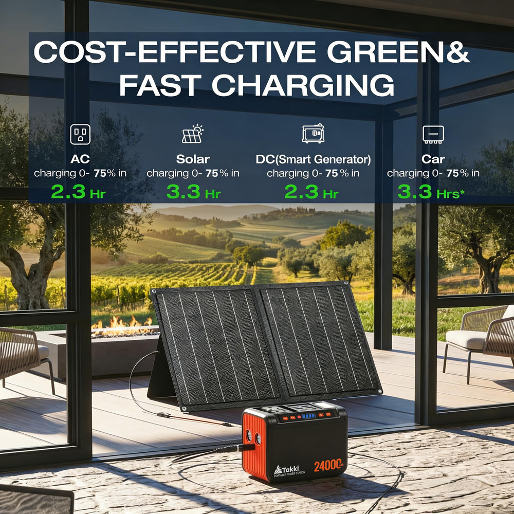 Takki power station in hand showing lightweight scale for easy transport