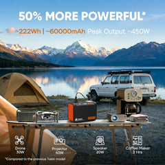 Takki unfolded 40W solar panel in sunlight harvesting energy efficiently