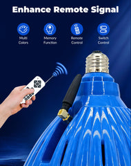 Tandanic bulb installed in pool fixture delivering steady light and color