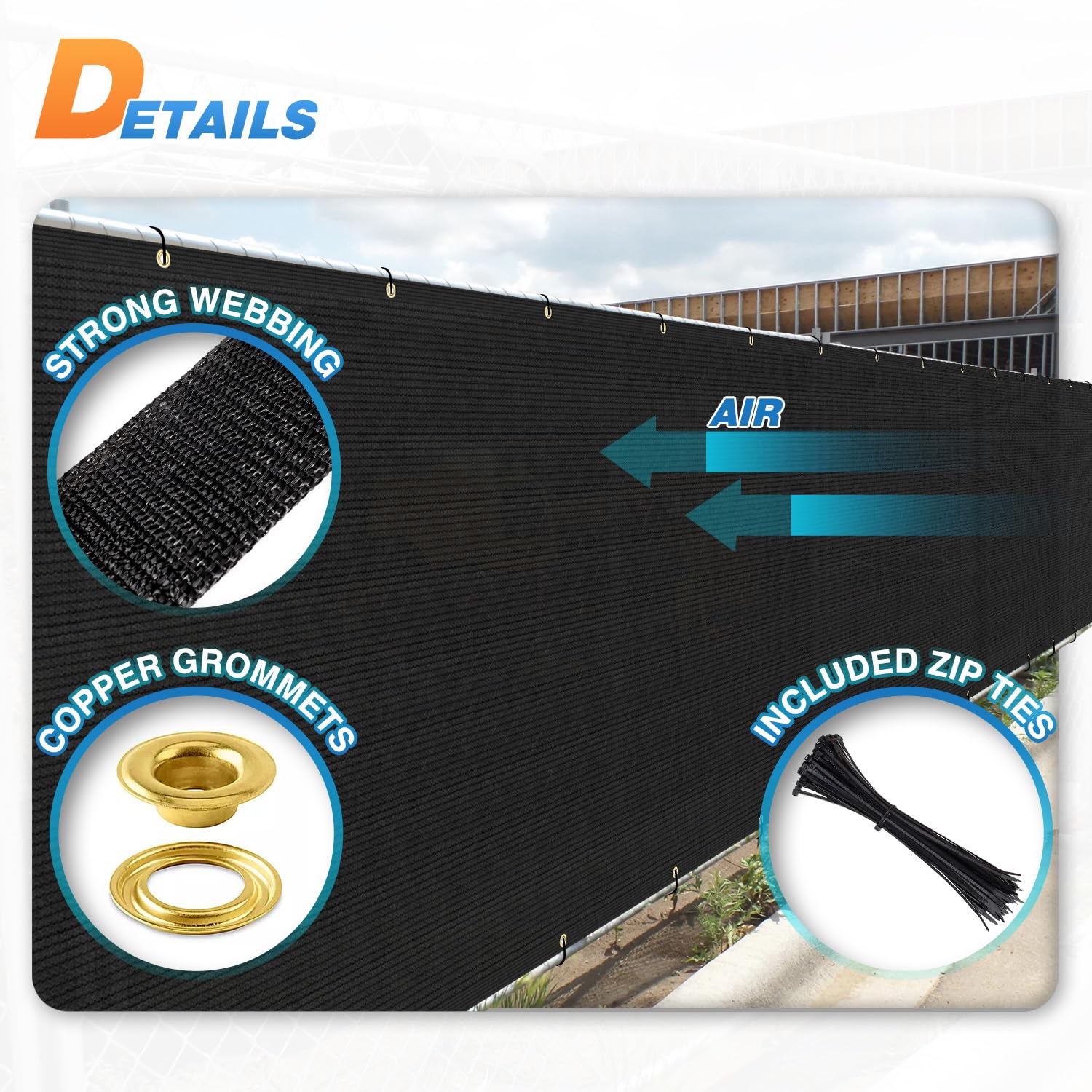 TANG reinforced corner with triple grommets showing strength and weatherproof fastening benefit