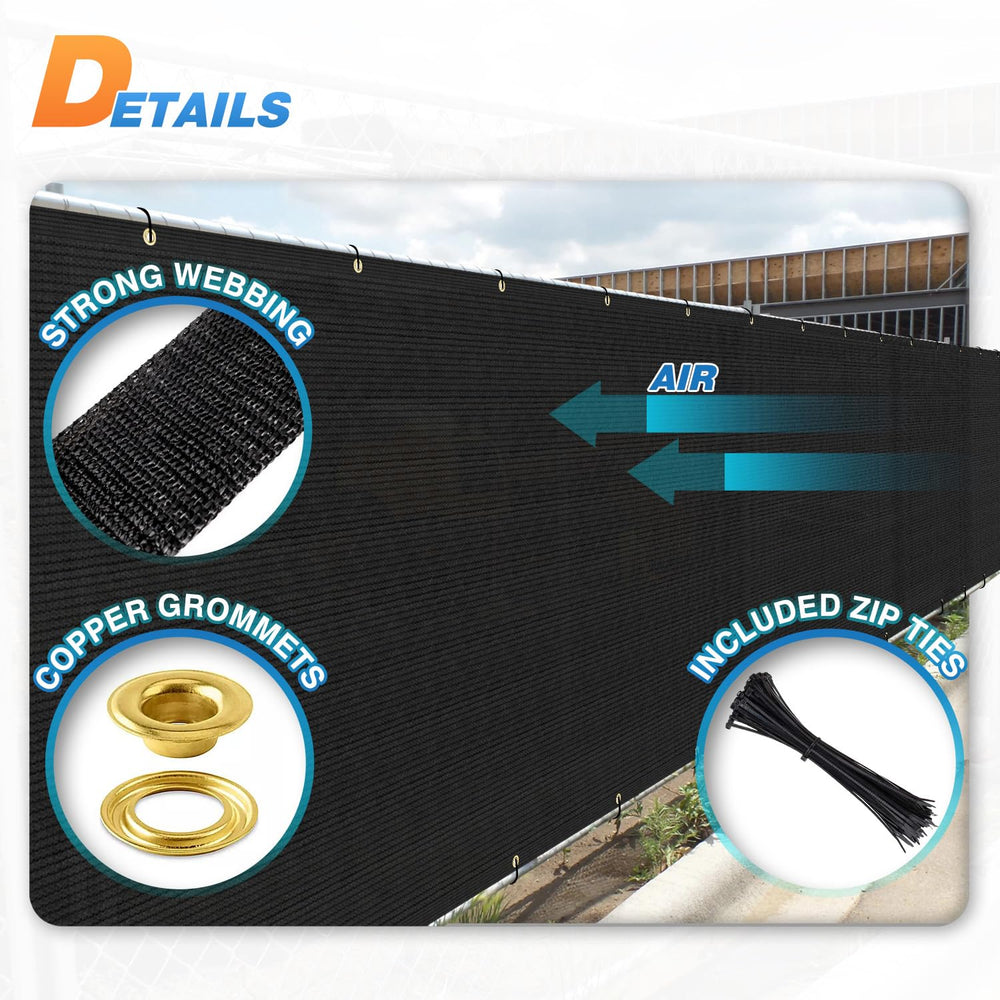 TANG reinforced corner with triple grommets showing strength and weatherproof fastening benefit