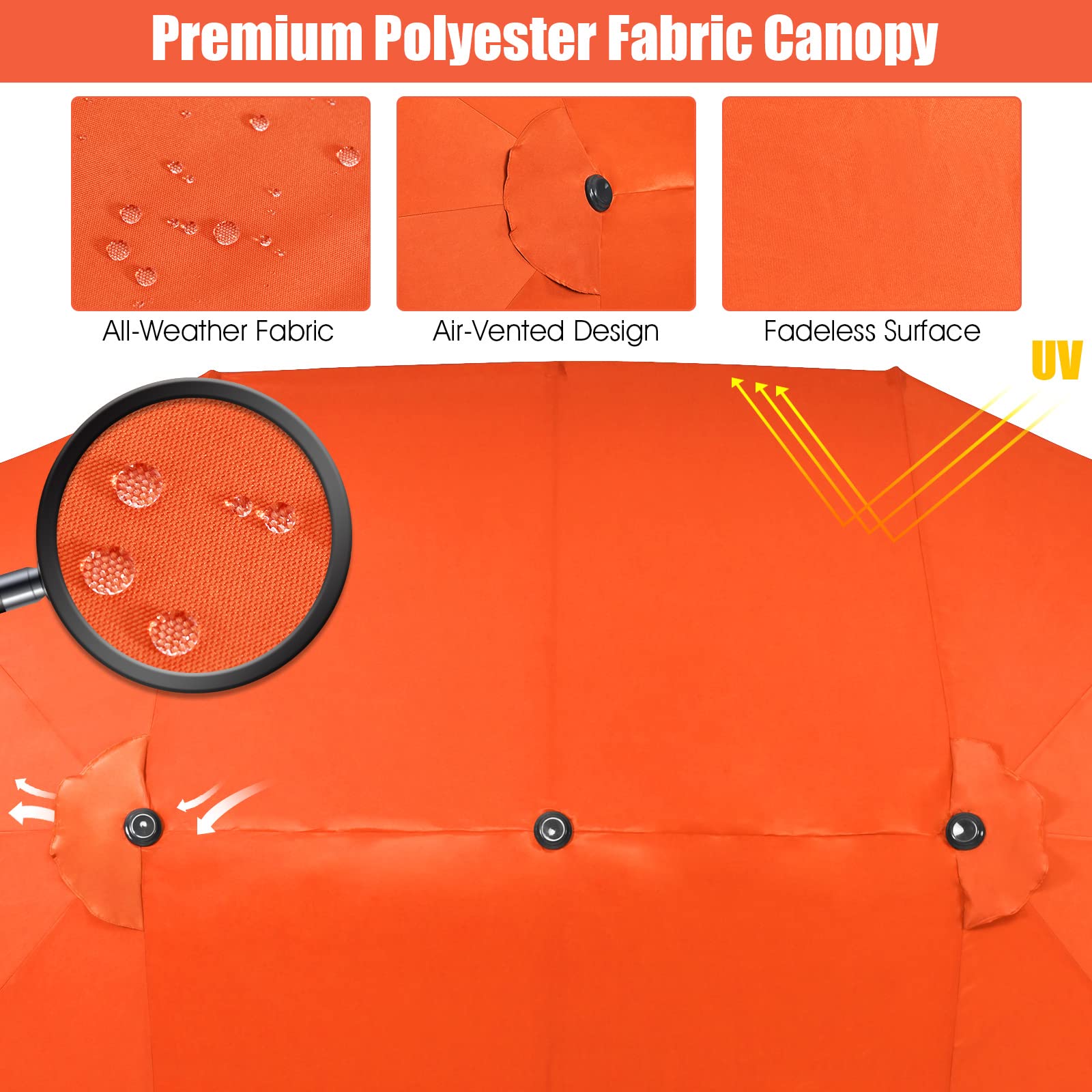 Tangkula fabric texture closeup demonstrating fade-resistant material