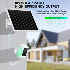TangoSun panel plugged into camera demonstrating continuous outdoor charging