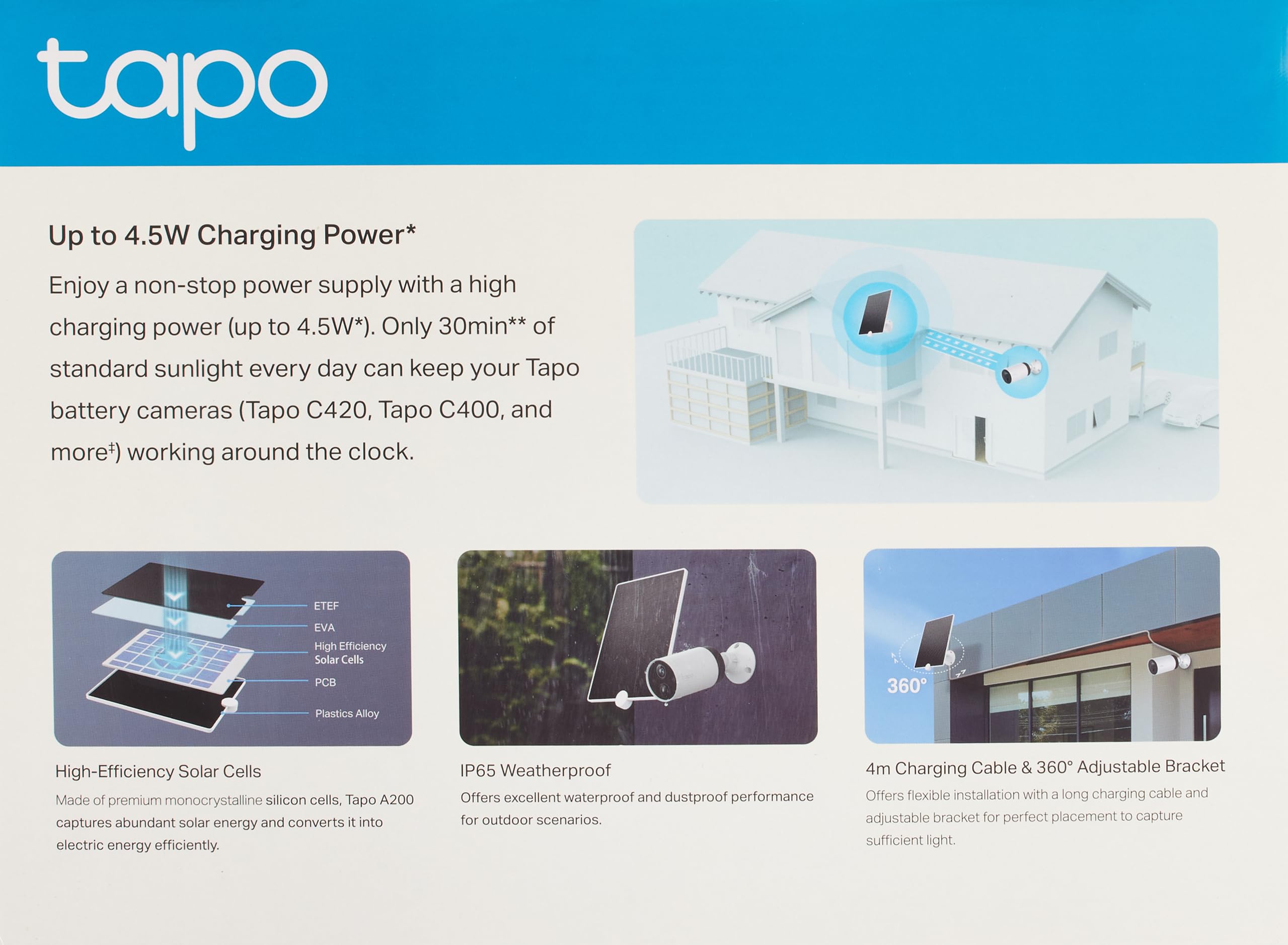 Tapo solar panel close-up of monocrystalline cells highlighting higher energy conversion