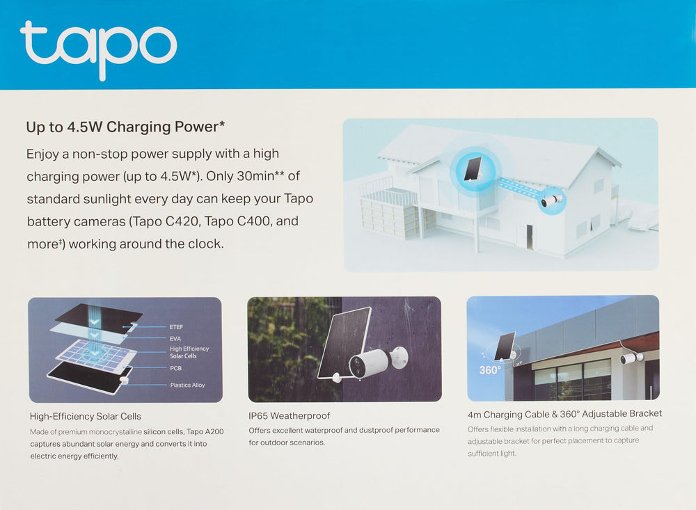Tapo solar panel close-up of monocrystalline cells highlighting higher energy conversion