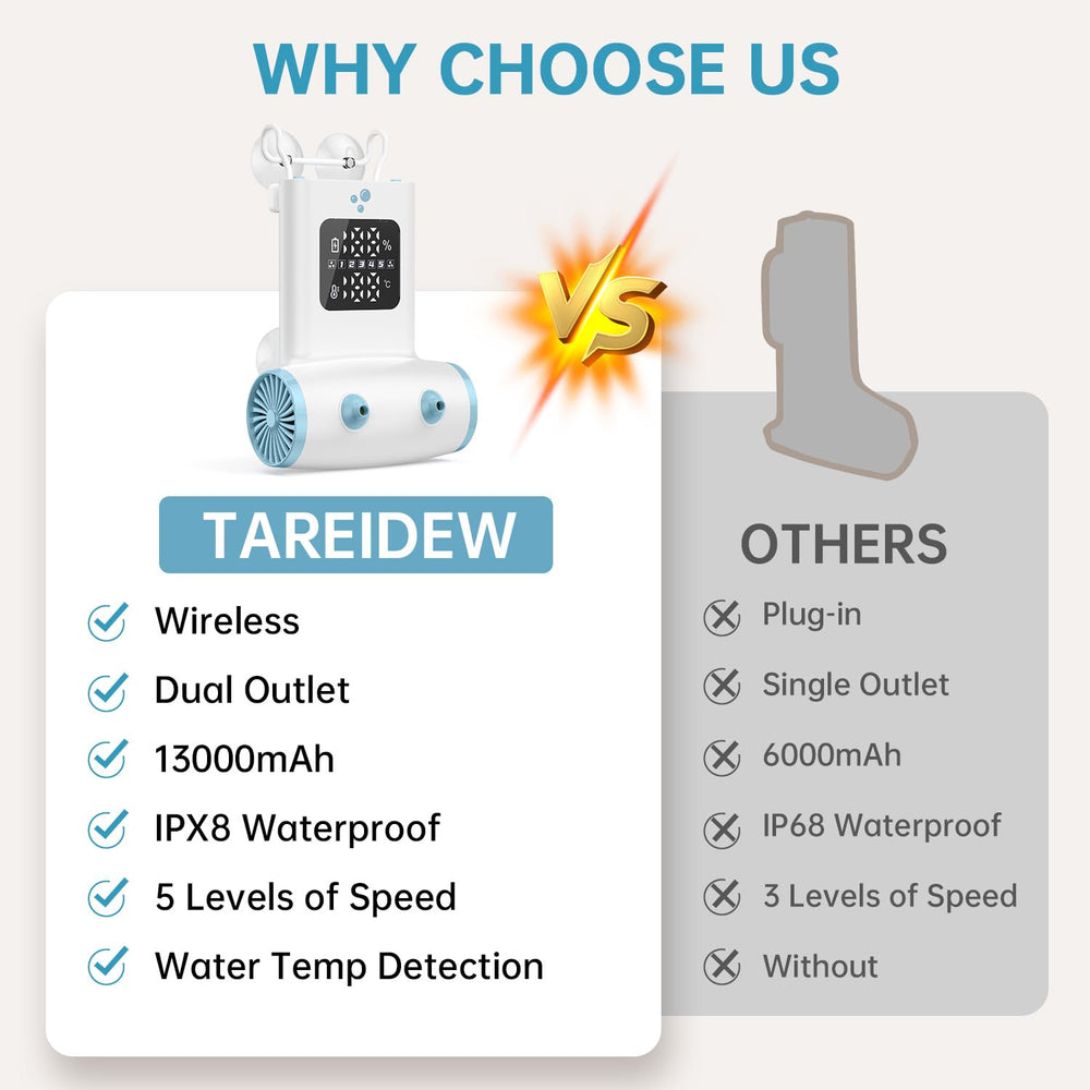 TAREIDEW producing concentrated jet stream for targeted massage and relief