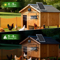 TARKARI close-up of 25W solar panel demonstrating fast charging advantage