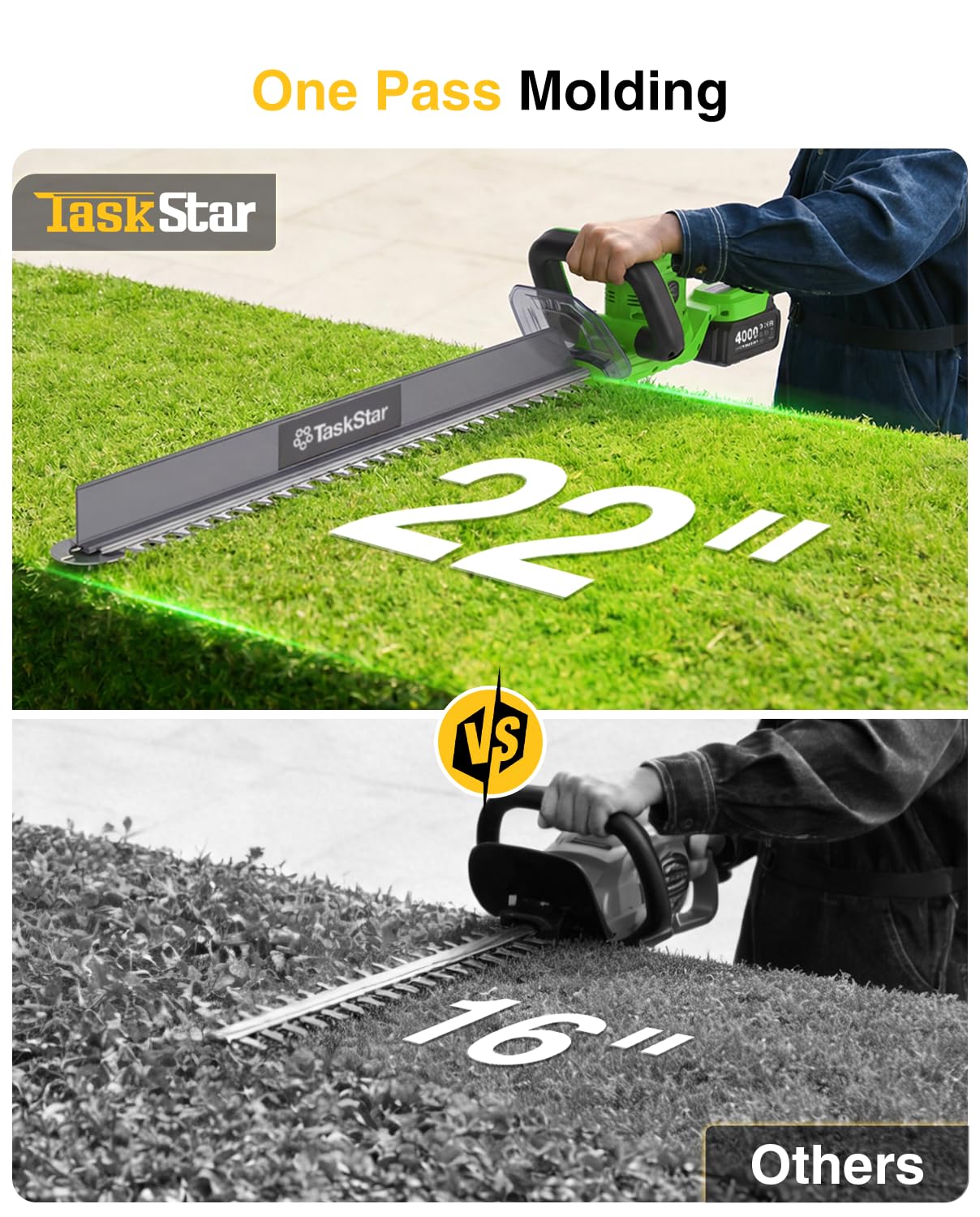 TaskStar anti-slip handle with pressure-sensitive safety switch for control