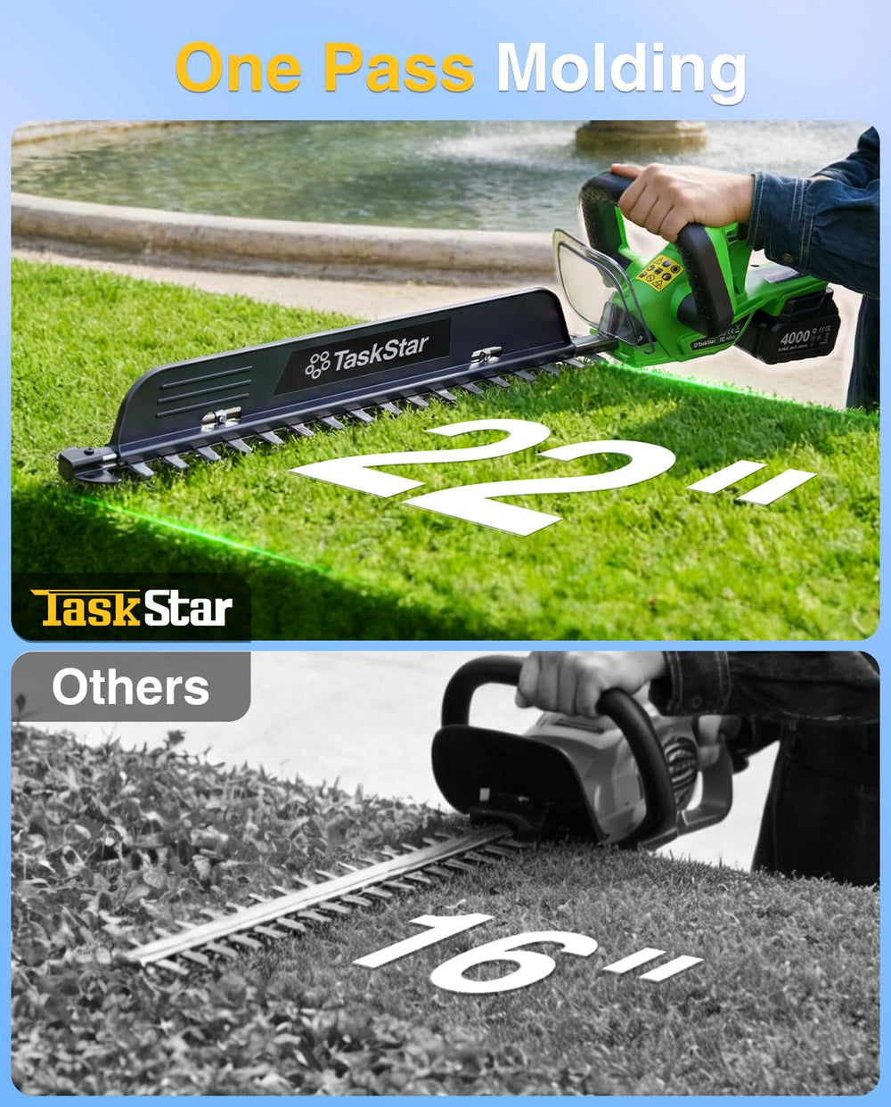 TaskStar size comparison beside a ruler showing 22-inch blade for wider pass