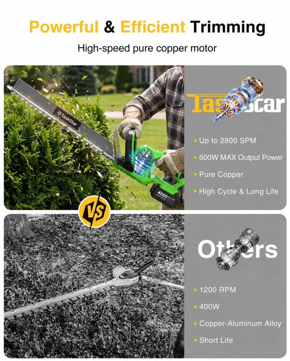 TaskStar trimming a backyard hedge for efficient shaping and reduced cleanup