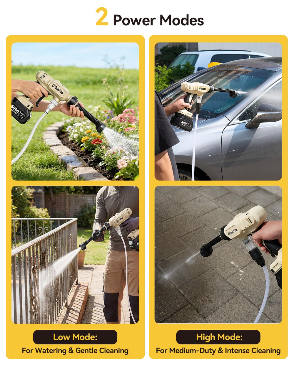 TaskStar in action washing a car demonstrating strong stain removal benefit