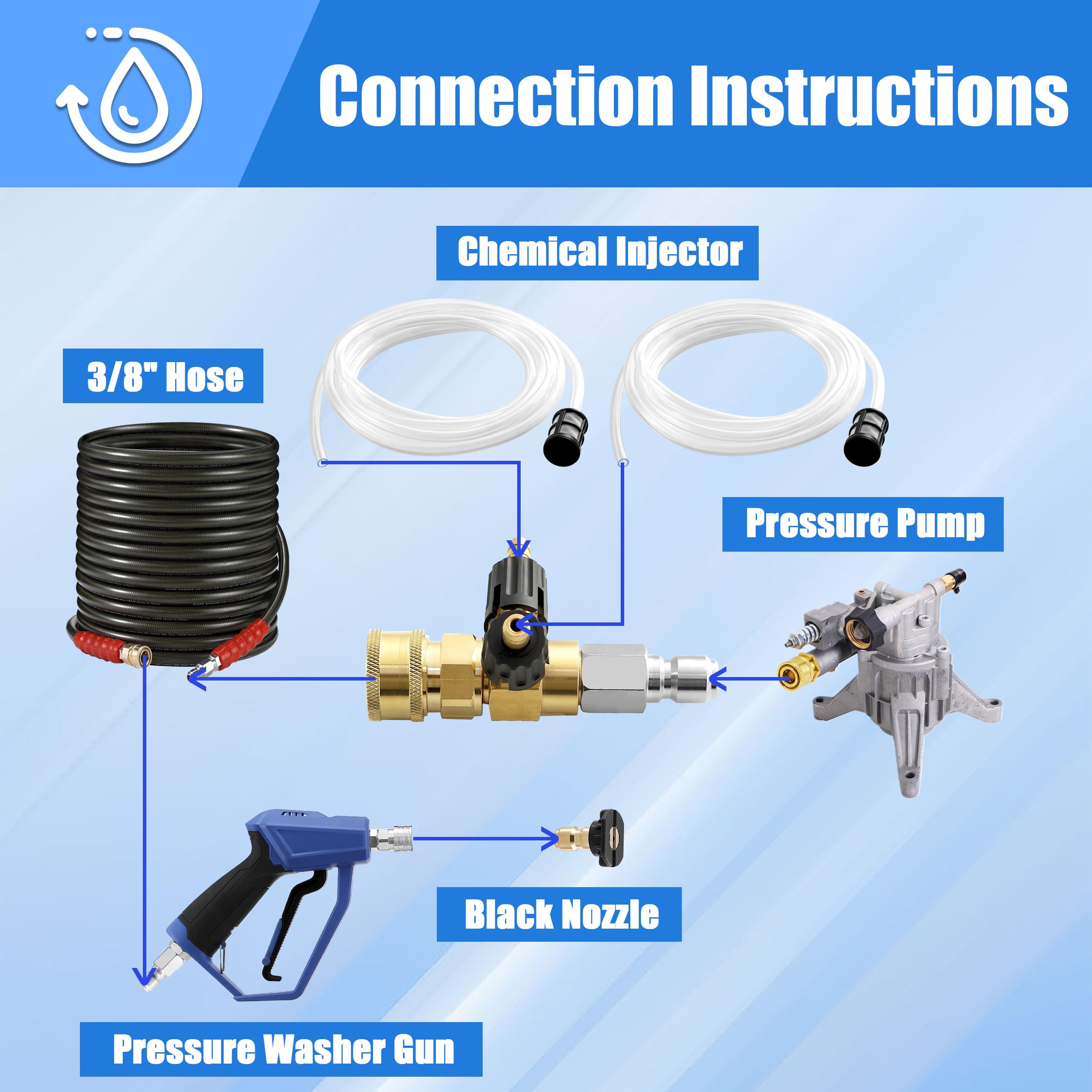 TasuoX injector held in hand showing compact scale and rugged build