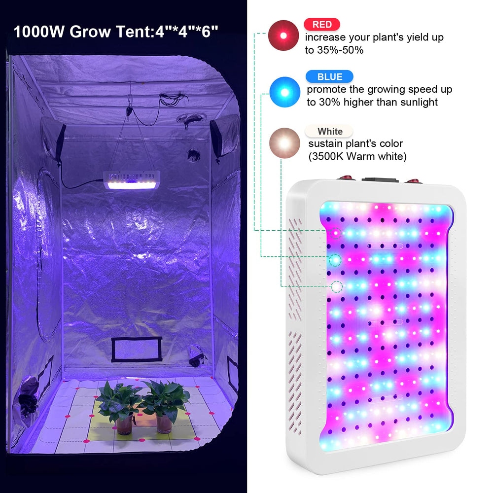 TATU LED array texture showing high-efficiency chips for strong photon output