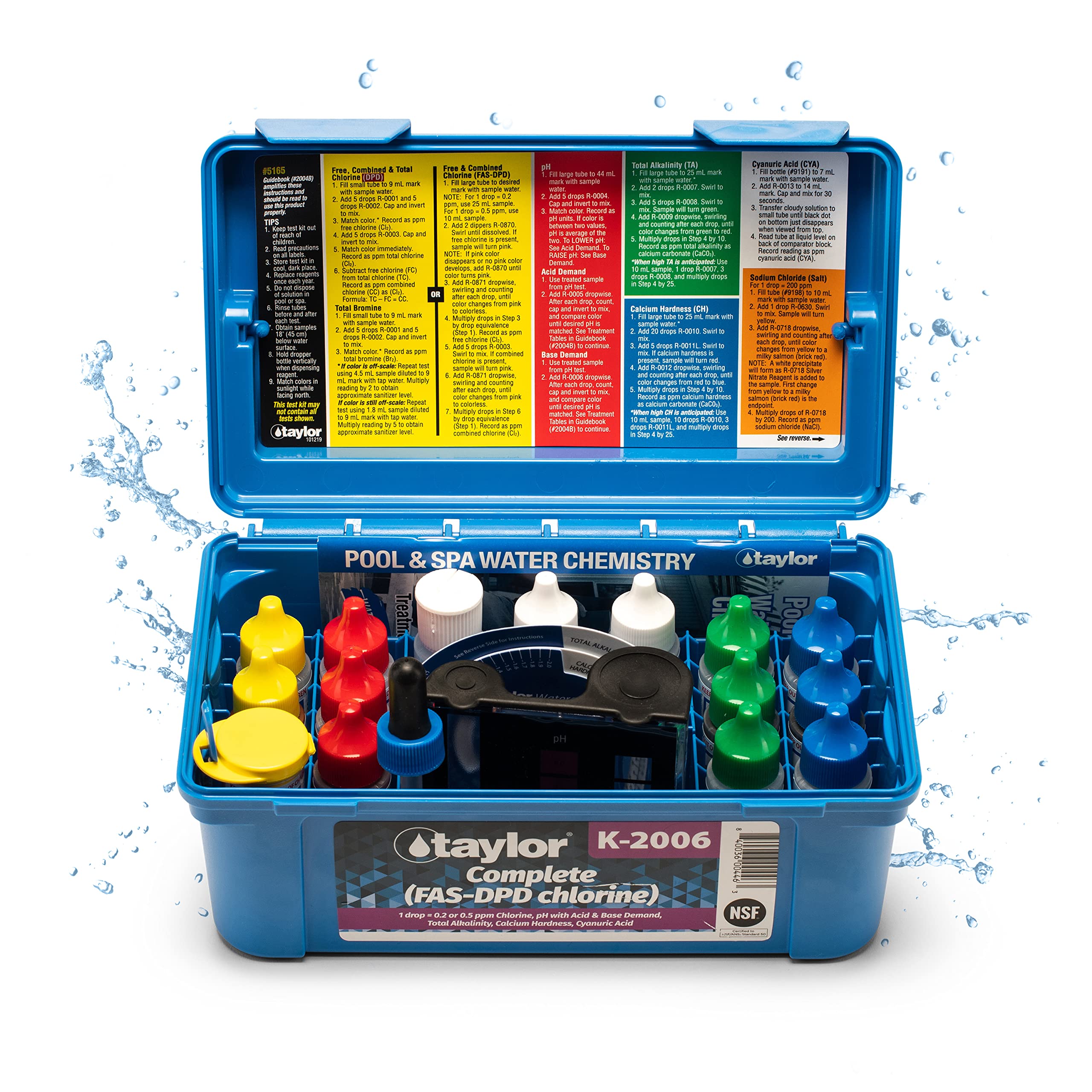 Taylor kit front view showing case and labels for quick identification and portability