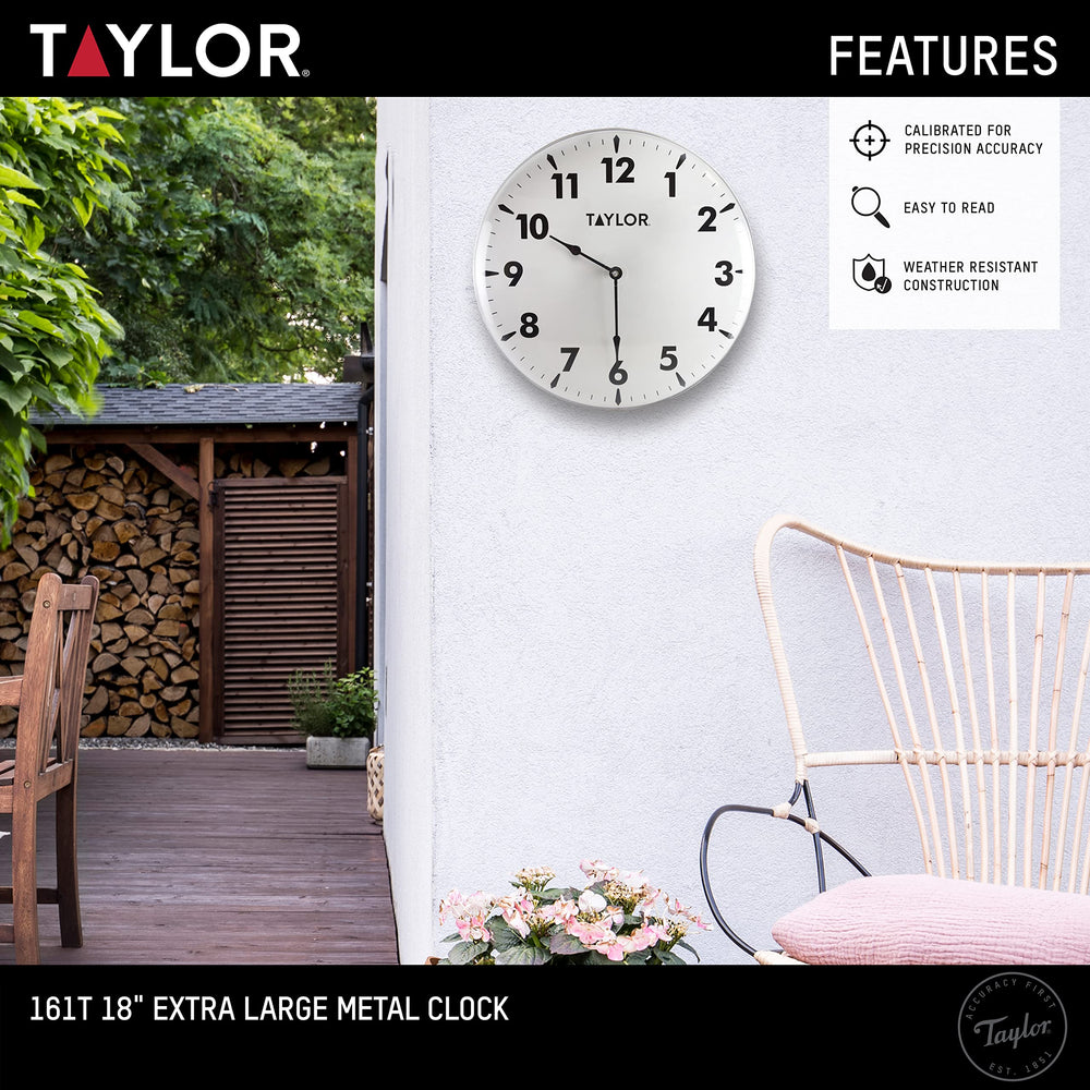Taylor large numerals detail demonstrating easy-read dial from distance