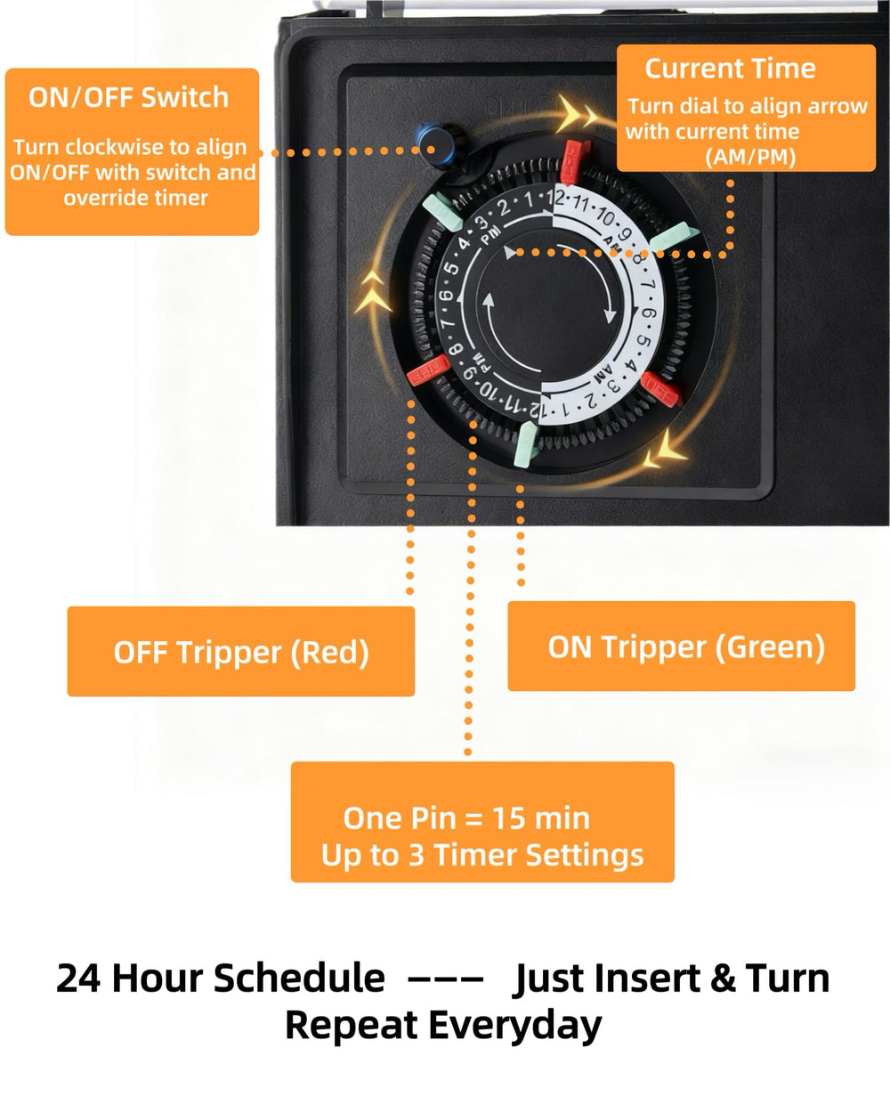 TAYMATIC plugged into L5-20P outlet for simple no-wiring installation