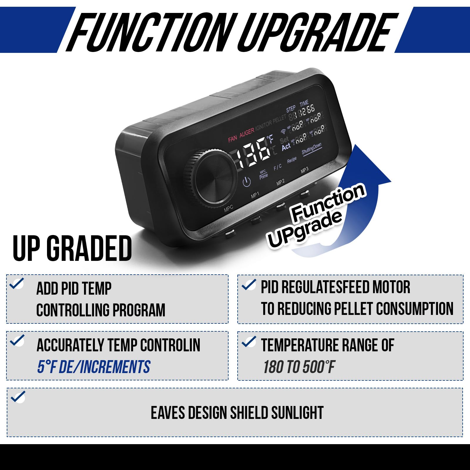 Tbgrepts wiring connector ports view for fast plug-and-play replacement