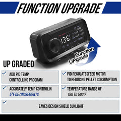 Tbgrepts wiring connector ports view for fast plug-and-play replacement