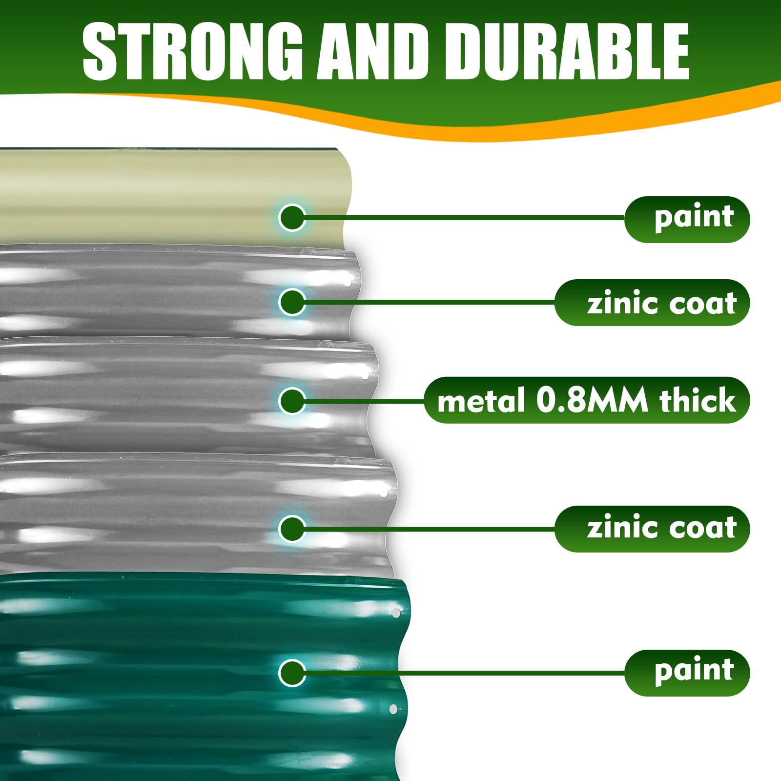 TBMLC assembly detail with screws and butterfly nuts illustrating easy tool-free setup