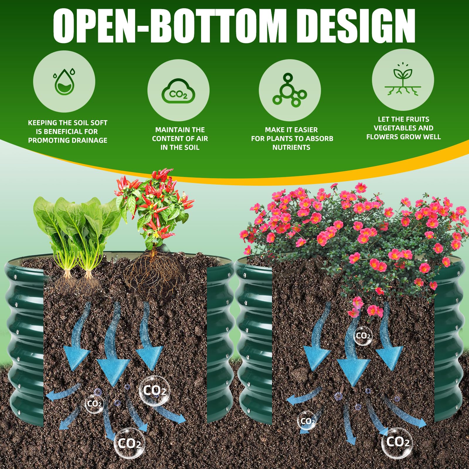 TBMLC on a patio with flowering plants showing stylish green finish enhancing outdoor decor