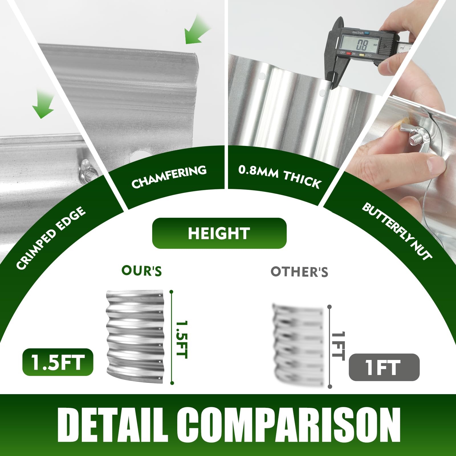TBMLC size comparison with foot and ruler illustrating 5x2 ft footprint and scale