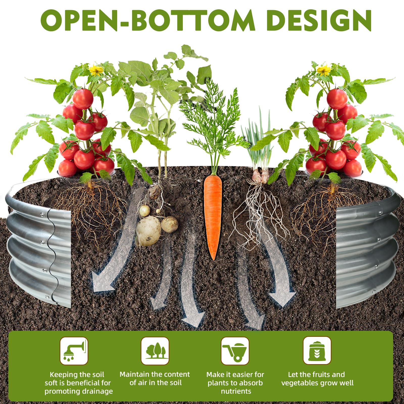 TBMLC used as raised garden bed showing soil retention benefit