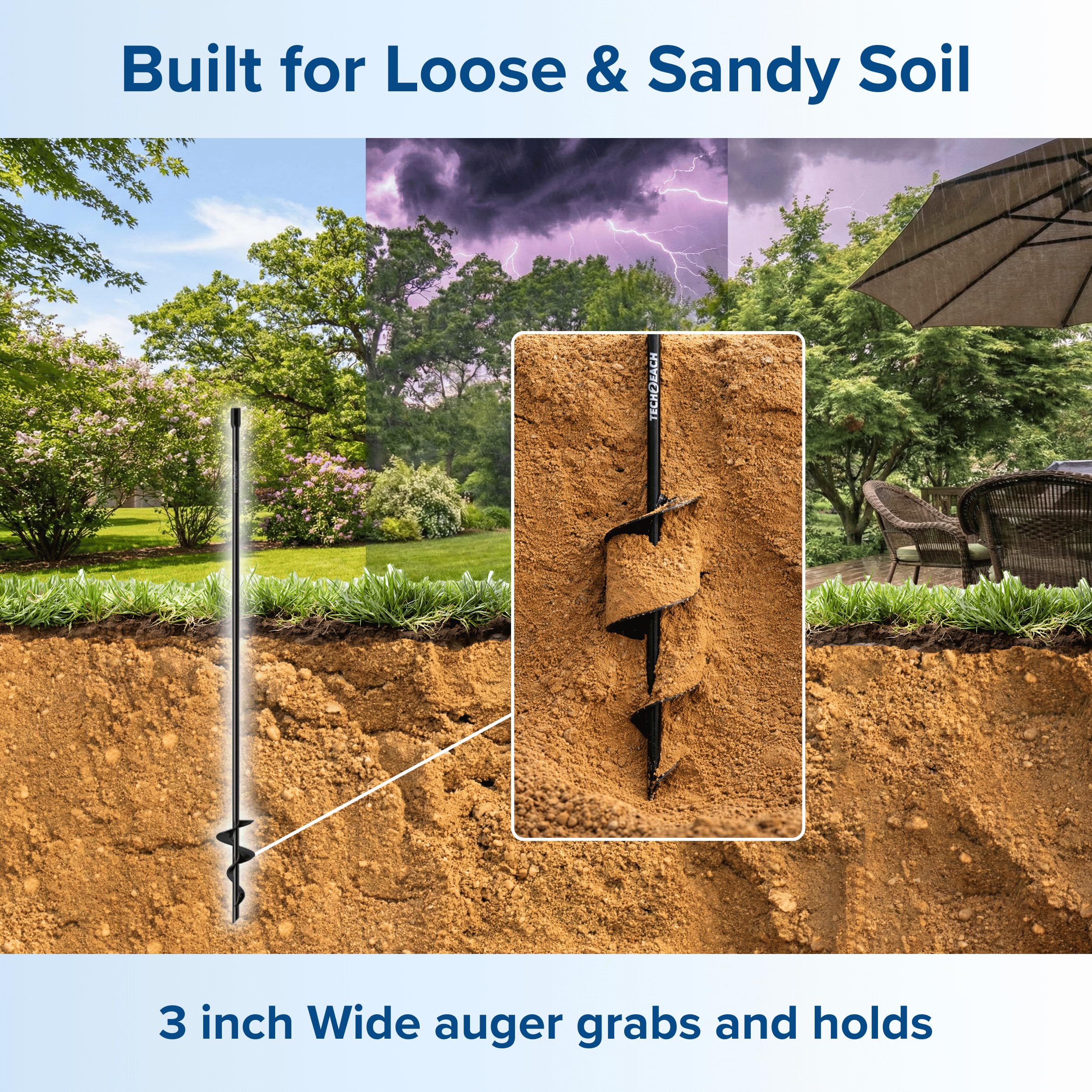 TECH2EACH auger blade detail showing wide helix for increased hold