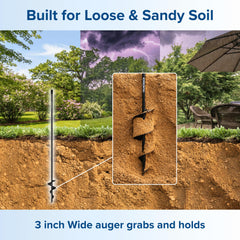 TECH2EACH auger blade detail showing wide helix for increased hold