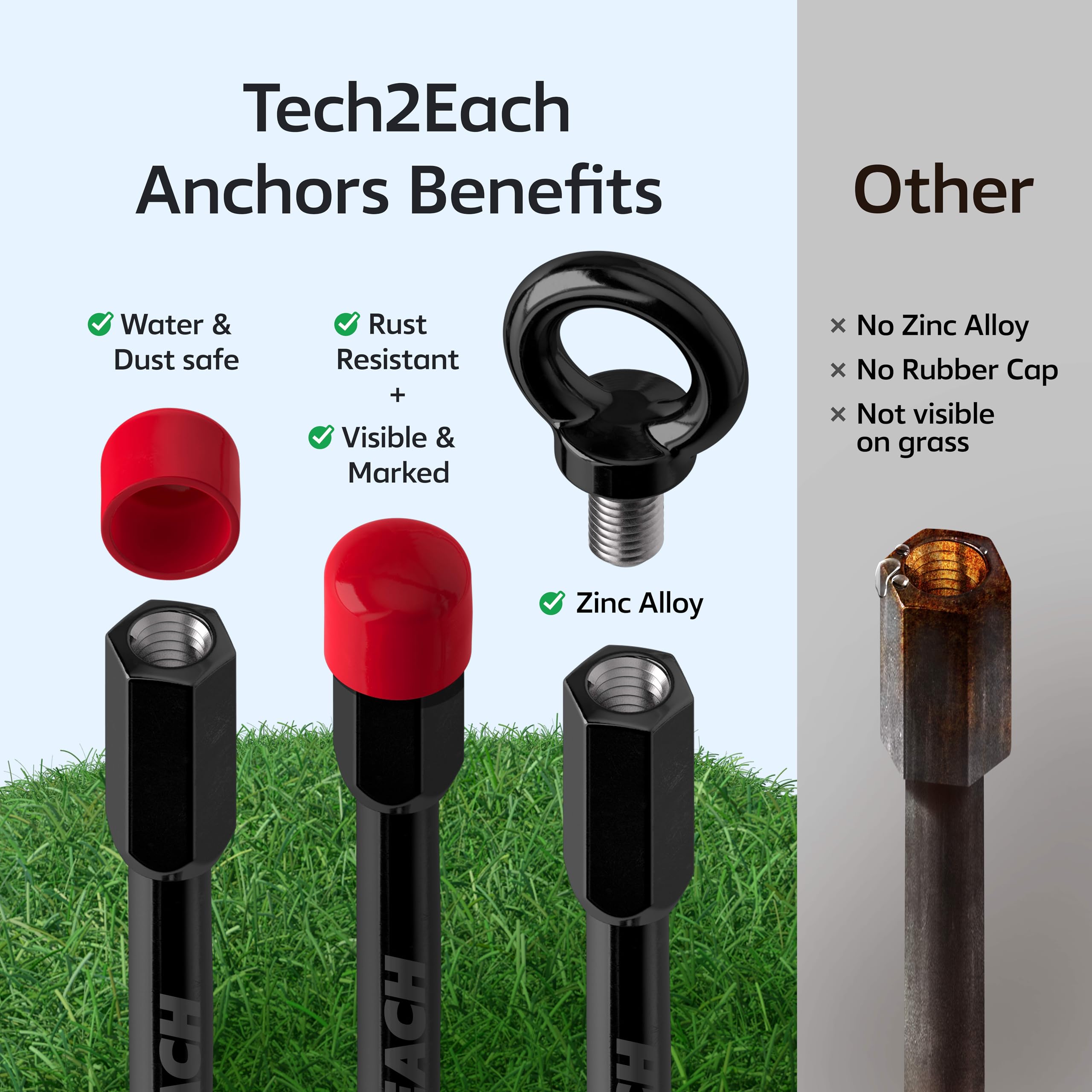 TECH2EACH anchor installed beside trampoline leg demonstrating secure tie-down and wind resistance