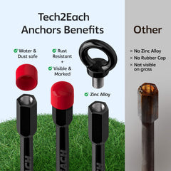 TECH2EACH anchor installed beside trampoline leg demonstrating secure tie-down and wind resistance