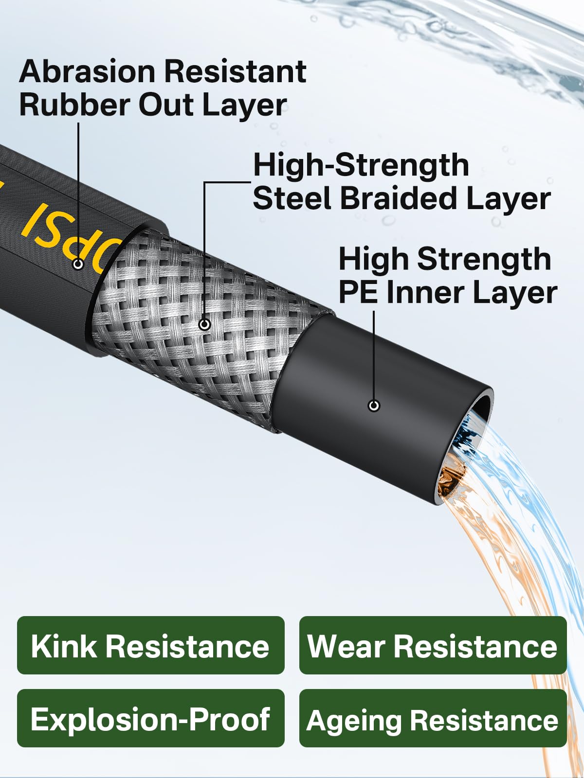 TechSweepPro hose bending to small radius demonstrating kink resistance and flexible handling