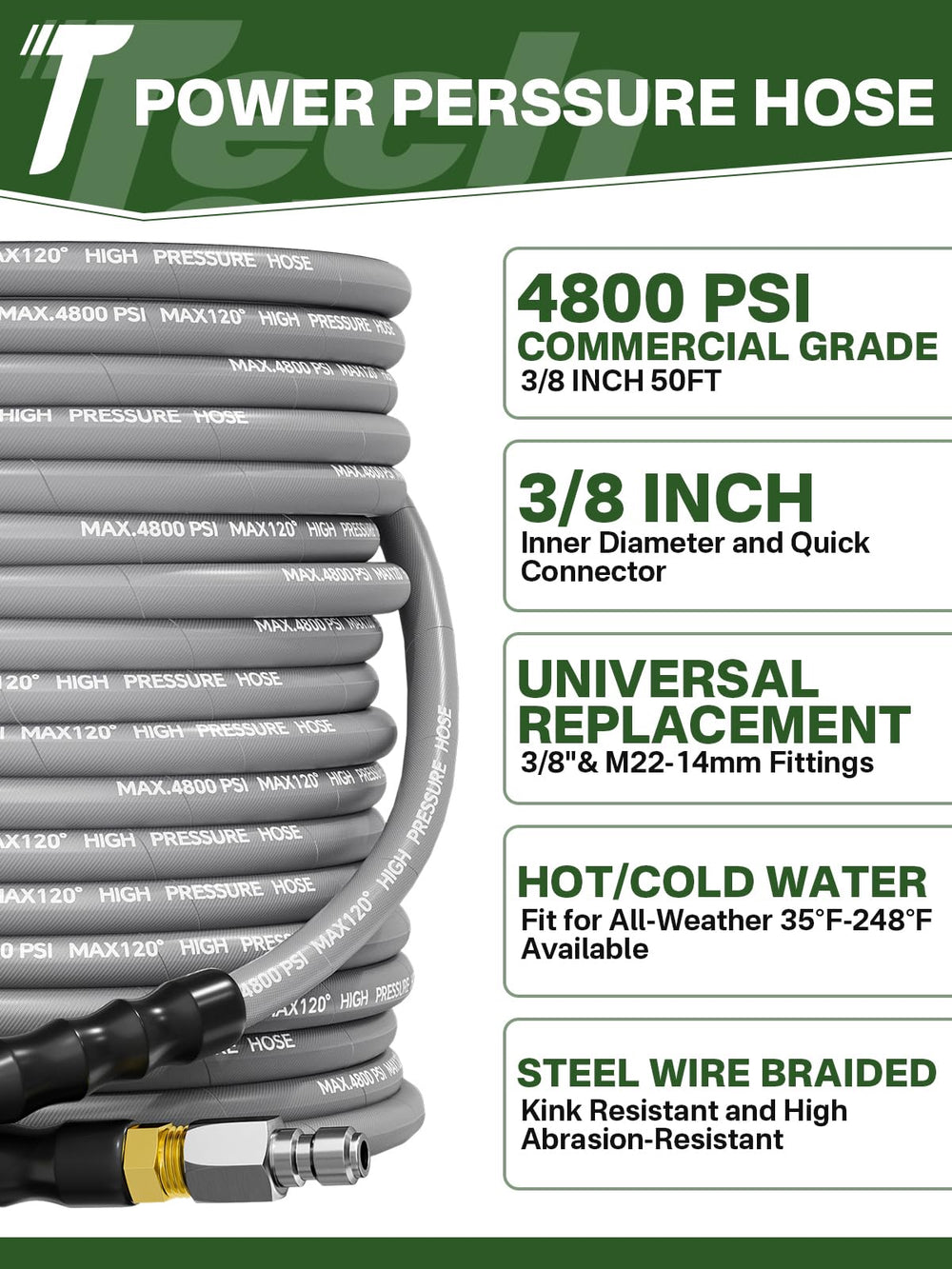 TechSweepPro close-up of steel braid reinforcing the hose for long-lasting strength