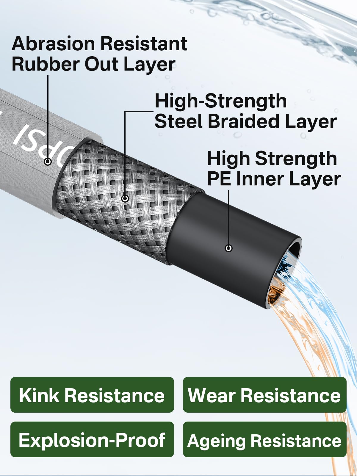 TechSweepPro hose bent to small radius showing kink resistance and improved flexibility