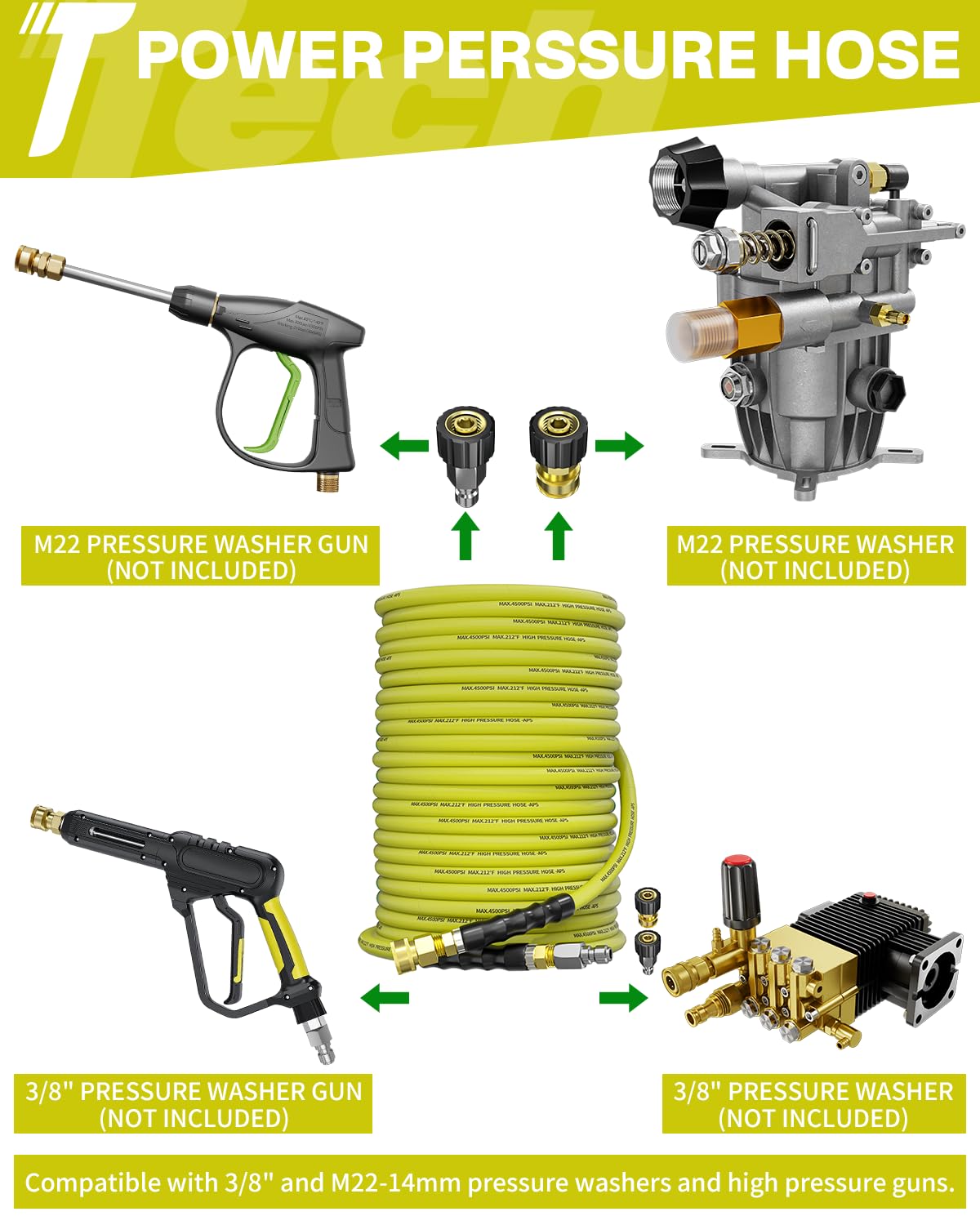 TechSweepPro coiled hose detail showing braided construction and abrasion-resistant jacket