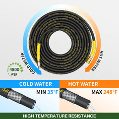 TechSweepPro hose braided steel detail highlighting strength and durability