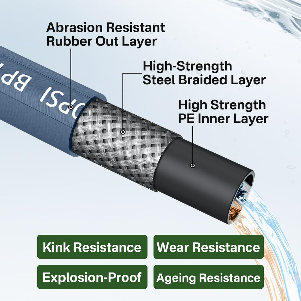TechSweepPro hose cleaning a driveway demonstrating power and consistent water flow