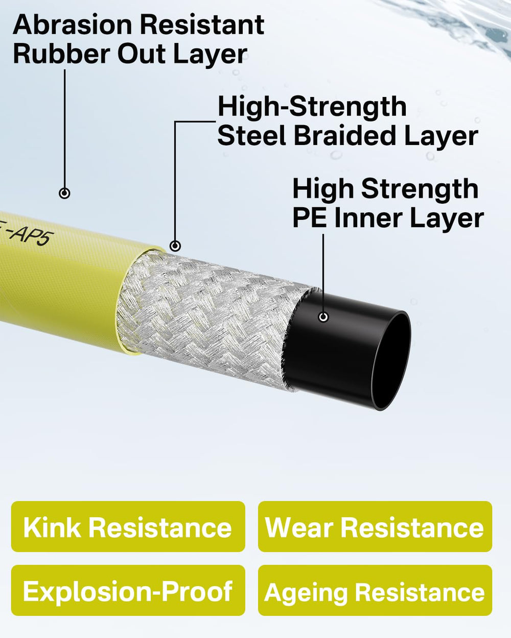 TechSweepPro hose producing hot-water steam for heavy-duty grime removal and heat tolerance