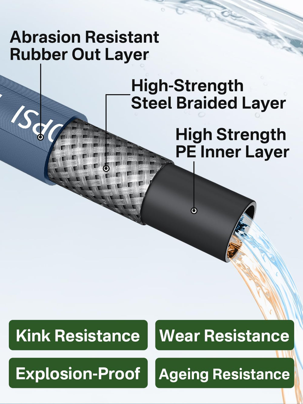 TechSweepPro hose in use cleaning a driveway to demonstrate high-pressure cleaning performance