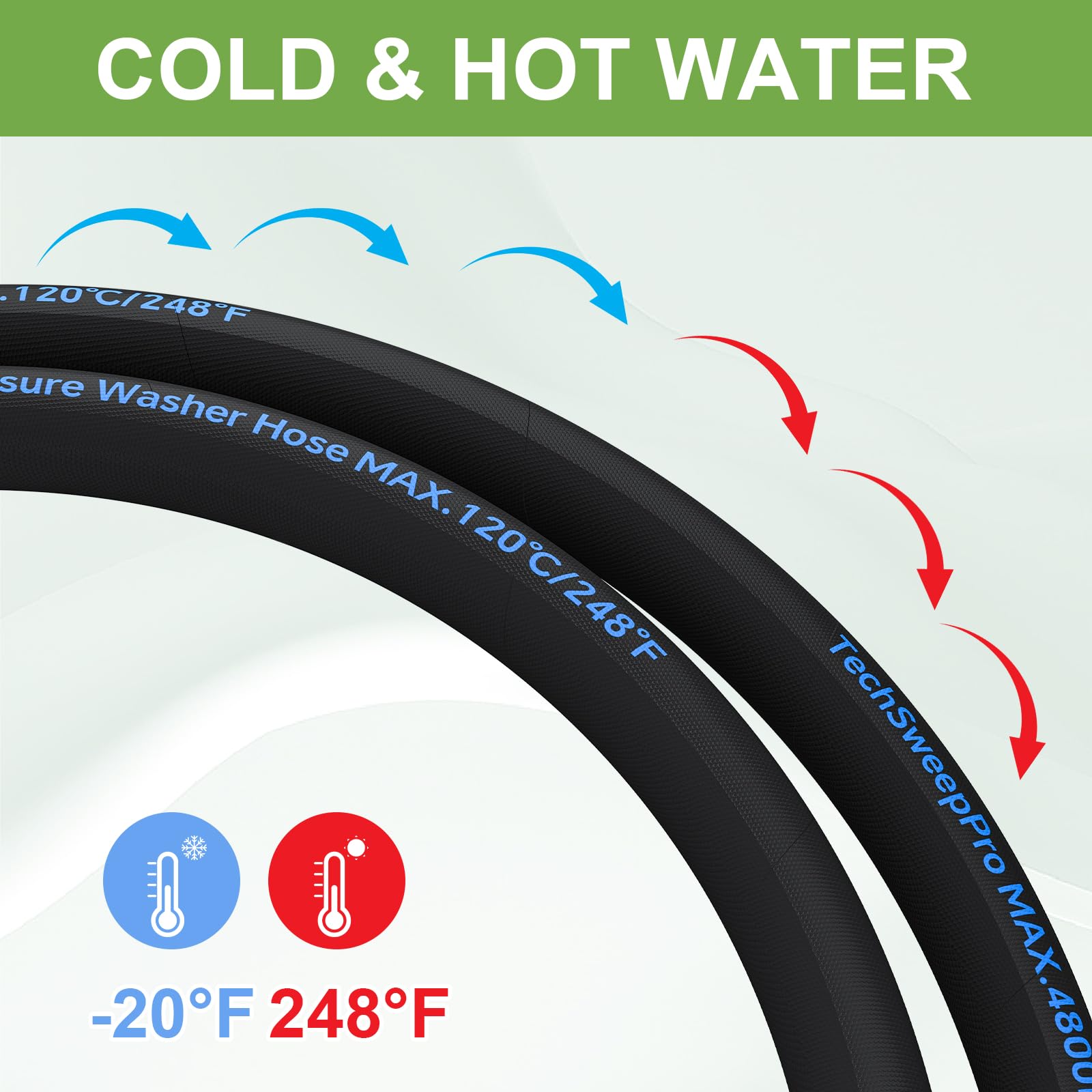 TechSweepPro 50ft hose laid out next to measuring tape showing extended reach advantage