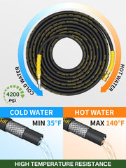 TechSweepPro detail of steel braid texture highlighting reinforced strength and wear resistance