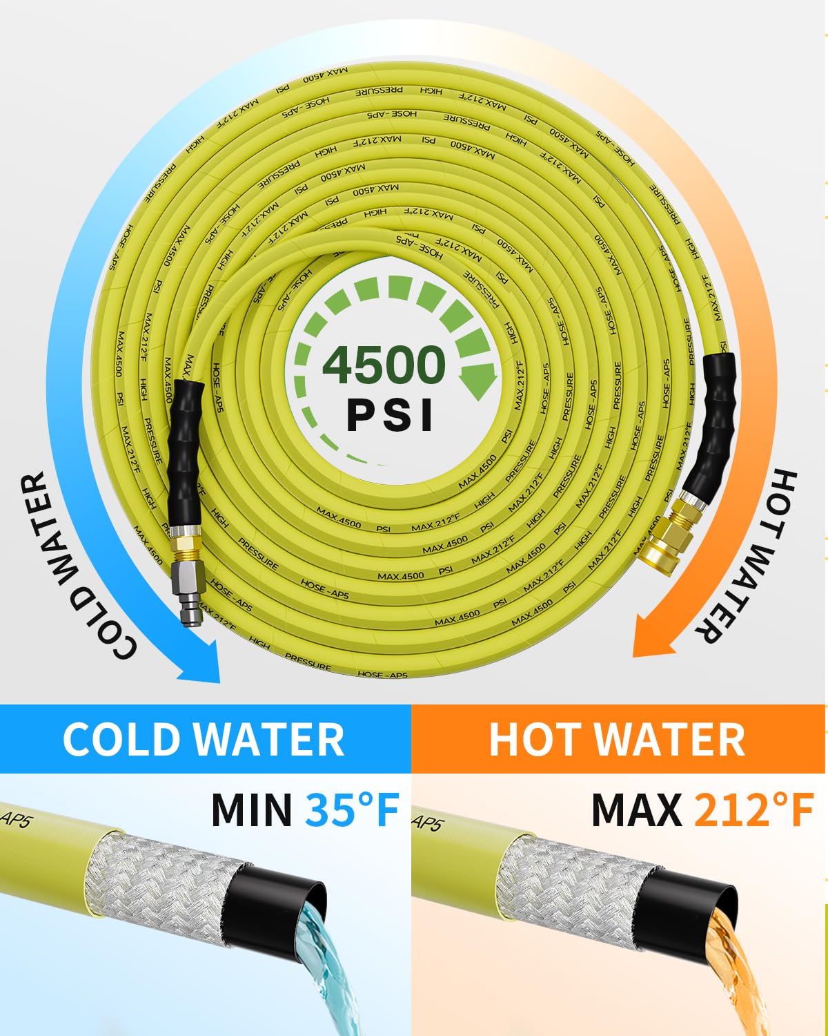TechSweepPro swivel quick-connect in action reducing hose twist and easing movement