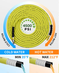 TechSweepPro swivel quick-connect in action reducing hose twist and easing movement