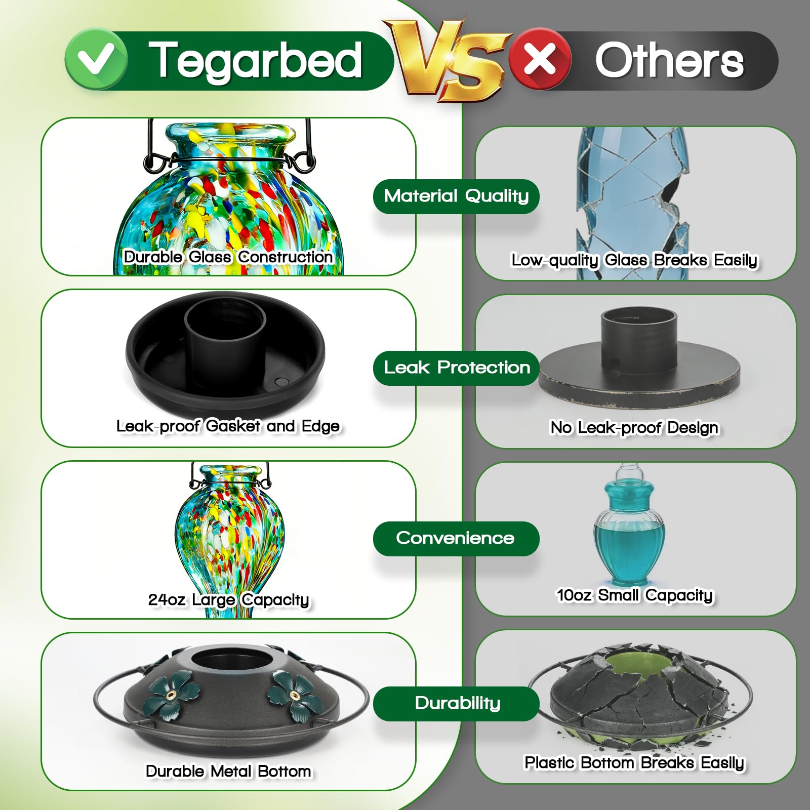 Tegarbed flower-shaped ports and perch with bird access comfort and stability