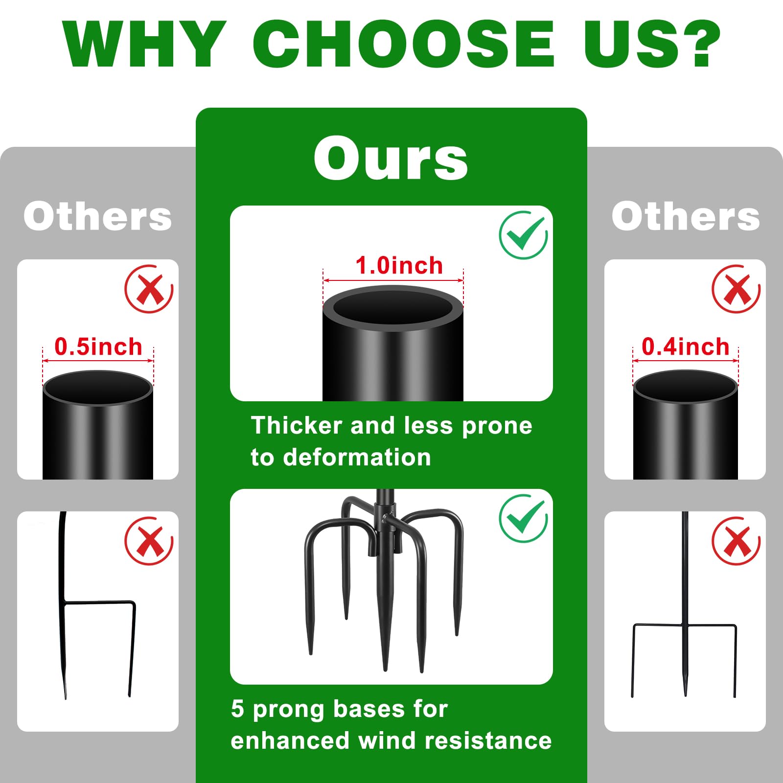 Tegarbed pole height adjustment close-up, customizable heights for feeders and baskets