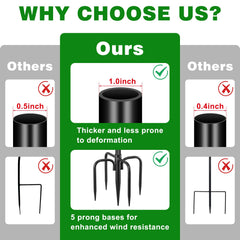 Tegarbed pole height adjustment close-up, customizable heights for feeders and baskets