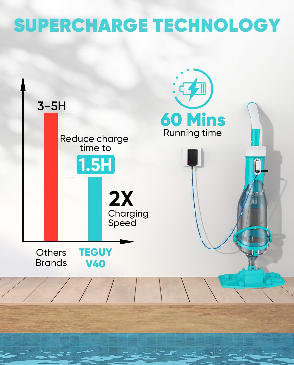 Teguy motor and nozzle close-up highlighting 40W suction performance