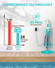 Teguy motor and nozzle close-up highlighting 40W suction performance