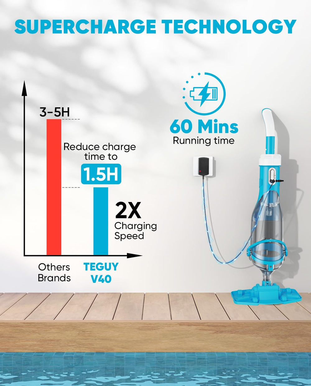 Teguy handheld cleaning in pool removing leaves and sand effectively